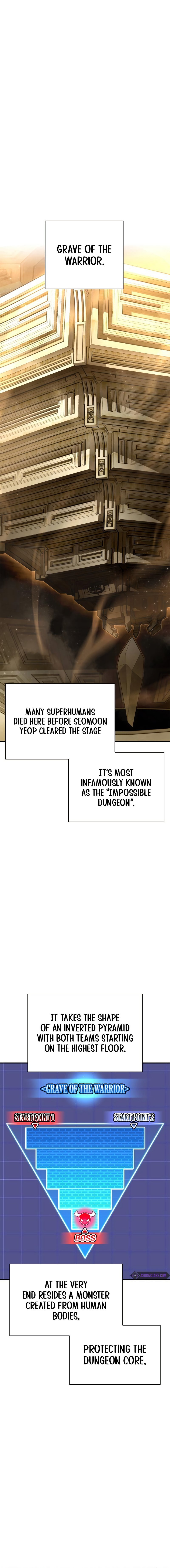 Superhuman Battlefield, Chapter 56 image 03